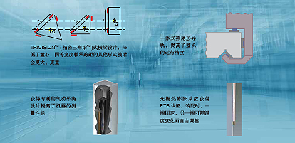 ����˹��������(bi��o)Inspector��ʽ������(bi��o)�y(c��)���C(j��)