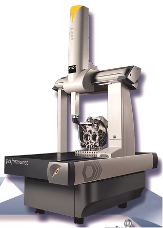 ����˹��Global performance�����˜y���C