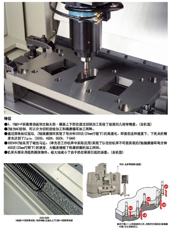 �ձ��������C(j��)MITSUI SEIKI���߾��Ⱦ�������(bi��o)ĥ��