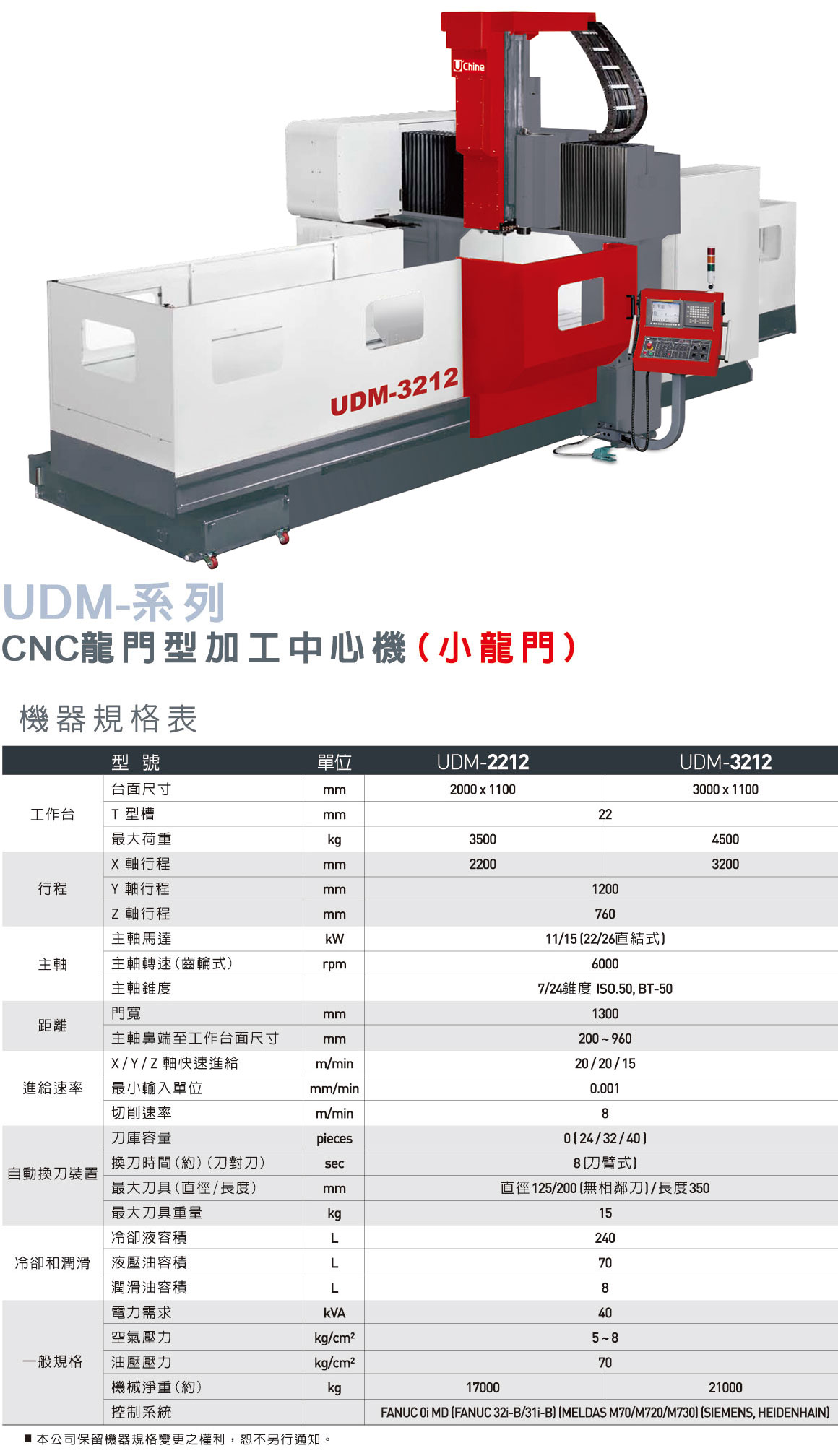 �_����d��(sh��)�����T�ӹ�������UDMϵ�У�С���T��