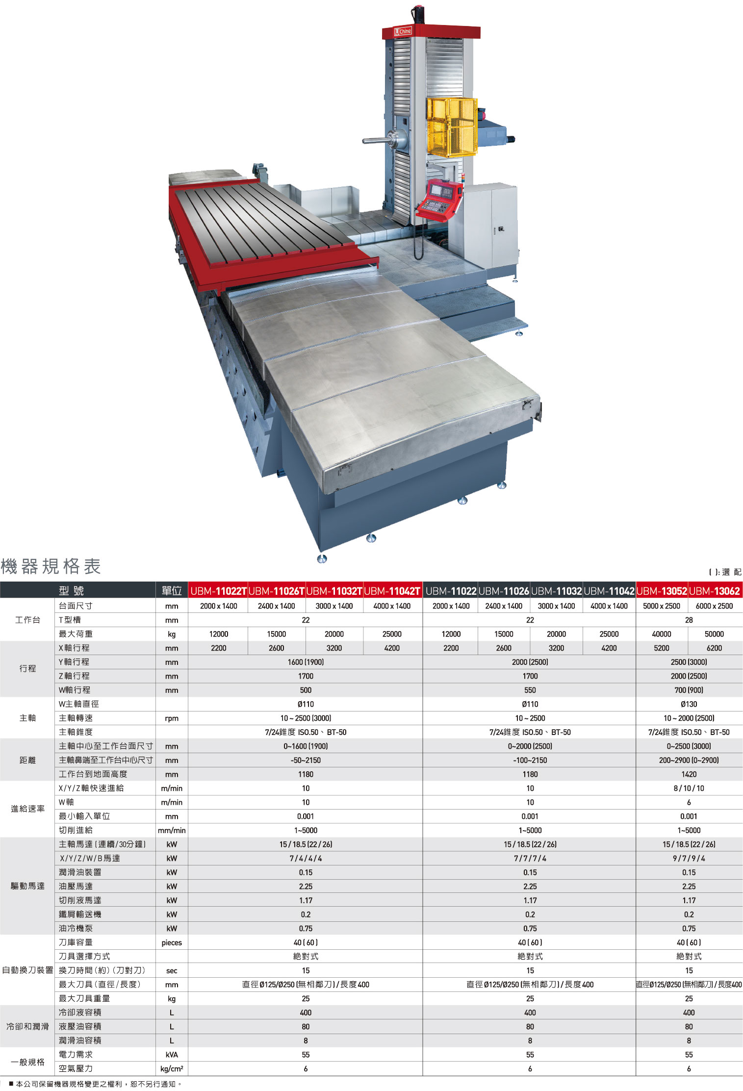 �_����dUBM-130xx��(sh��)���Pʽ�M㊼ӹ�������W�S����-�L�͹����_
