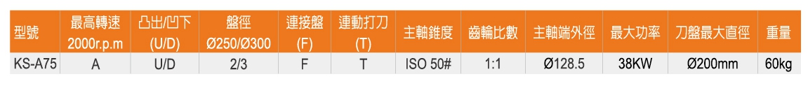 �_(t��i)�����P(y��ng)KS-A75�����^