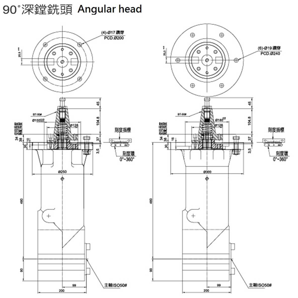 �_(t��i)�����P(y��ng)KS-A70 90�����M��^