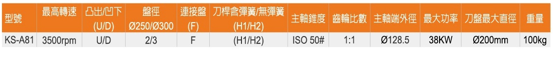 �_�����P(y��ng)KS-A81���D(zhu��n)��90����^