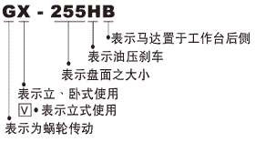 GX-H 系列CNC電腦數(shù)控分度盤(油壓剎車)